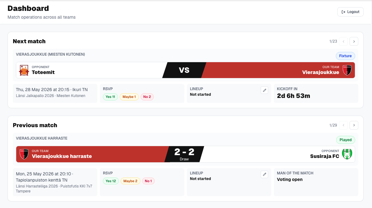 Admin dashboard showing next match, previous match, RSVP, lineup and kickoff status